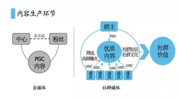 小鹿推广,竞价软件,SEM营销 小鹿推广,竞价软件,SEM营销