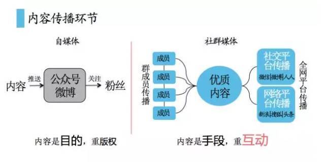 小鹿推广,竞价软件,SEM营销 小鹿推广,竞价软件,SEM营销