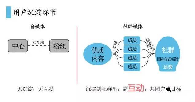 小鹿推广,竞价软件,SEM营销 小鹿推广,竞价软件,SEM营销