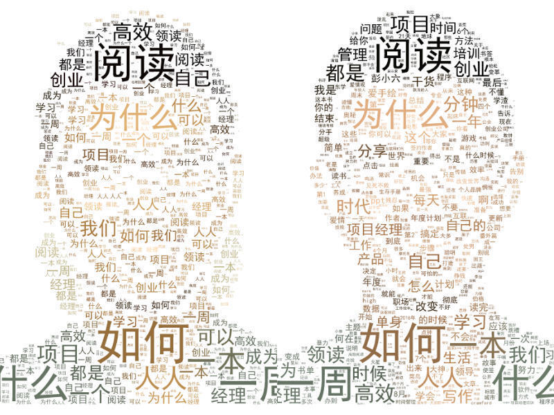 小鹿推广,竞价软件,SEM营销