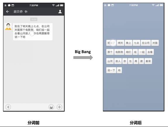 小鹿推广,竞价软件,SEM营销