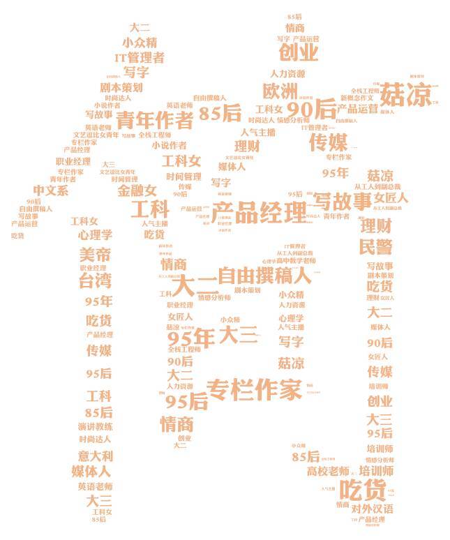 小鹿推广,竞价软件,SEM营销