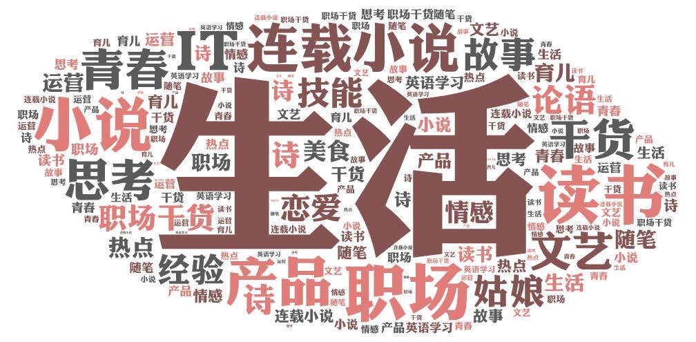 小鹿推广,竞价软件,SEM营销