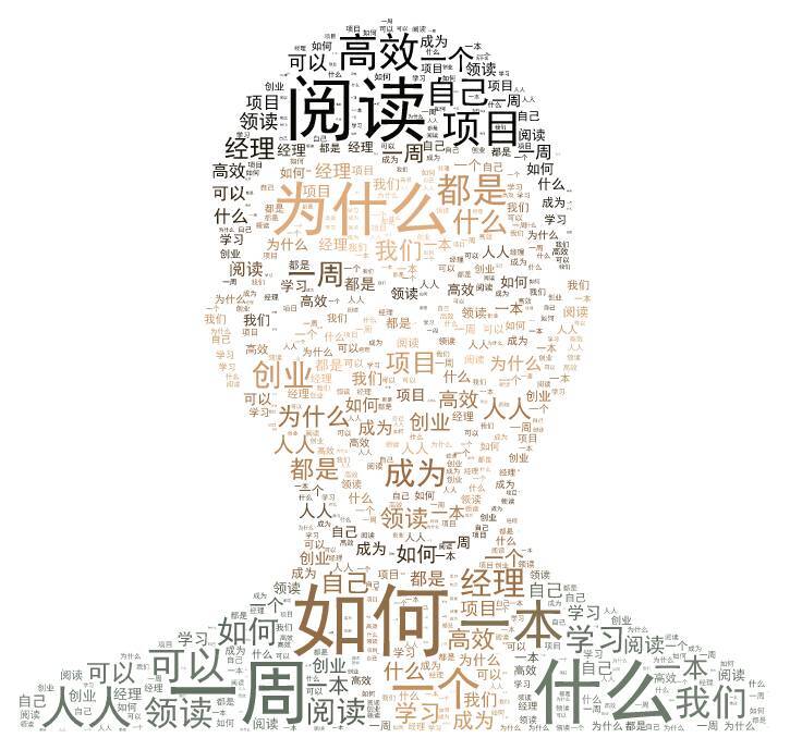 小鹿推广,竞价软件,SEM营销