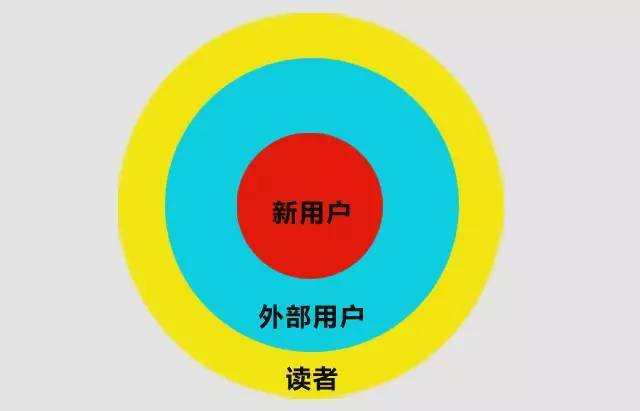 小鹿推广,竞价软件,SEM营销