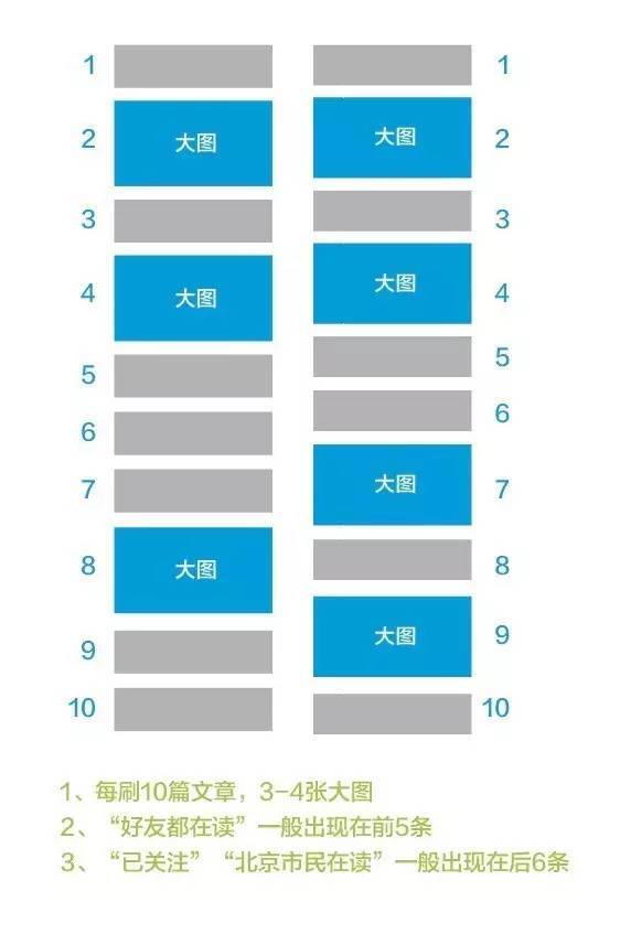 小鹿推广,竞价软件,SEM营销 小鹿推广,竞价软件,SEM营销
