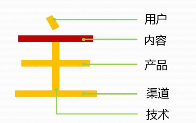 小鹿推广,竞价软件,SEM营销 小鹿推广,竞价软件,SEM营销