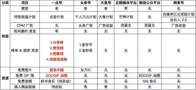小鹿推广,竞价软件,SEM营销 小鹿推广,竞价软件,SEM营销