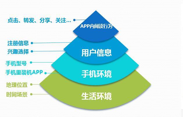 小鹿推广,竞价软件,SEM营销 小鹿推广,竞价软件,SEM营销