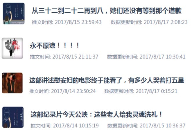 小鹿推广,竞价软件,SEM营销 小鹿推广,竞价软件,SEM营销