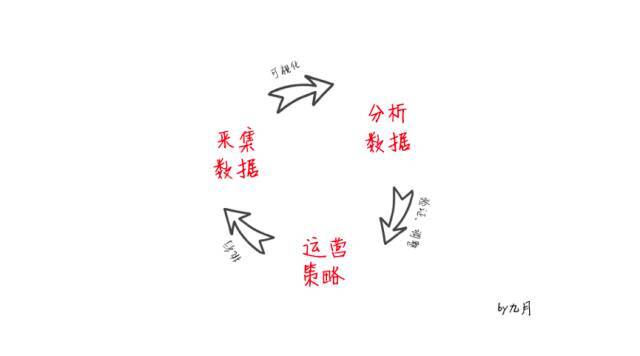 小鹿推广,竞价软件,SEM营销 小鹿推广,竞价软件,SEM营销