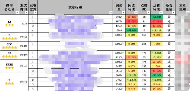 小鹿推广,竞价软件,SEM营销 小鹿推广,竞价软件,SEM营销