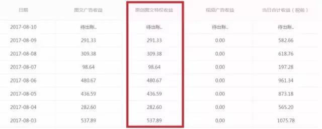 小鹿推广,竞价软件,SEM营销 小鹿推广,竞价软件,SEM营销