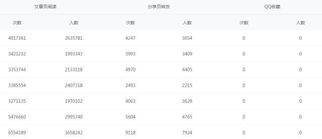 小鹿推广,竞价软件,SEM营销 小鹿推广,竞价软件,SEM营销