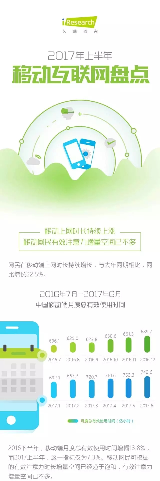 小鹿推广,竞价软件,SEM营销