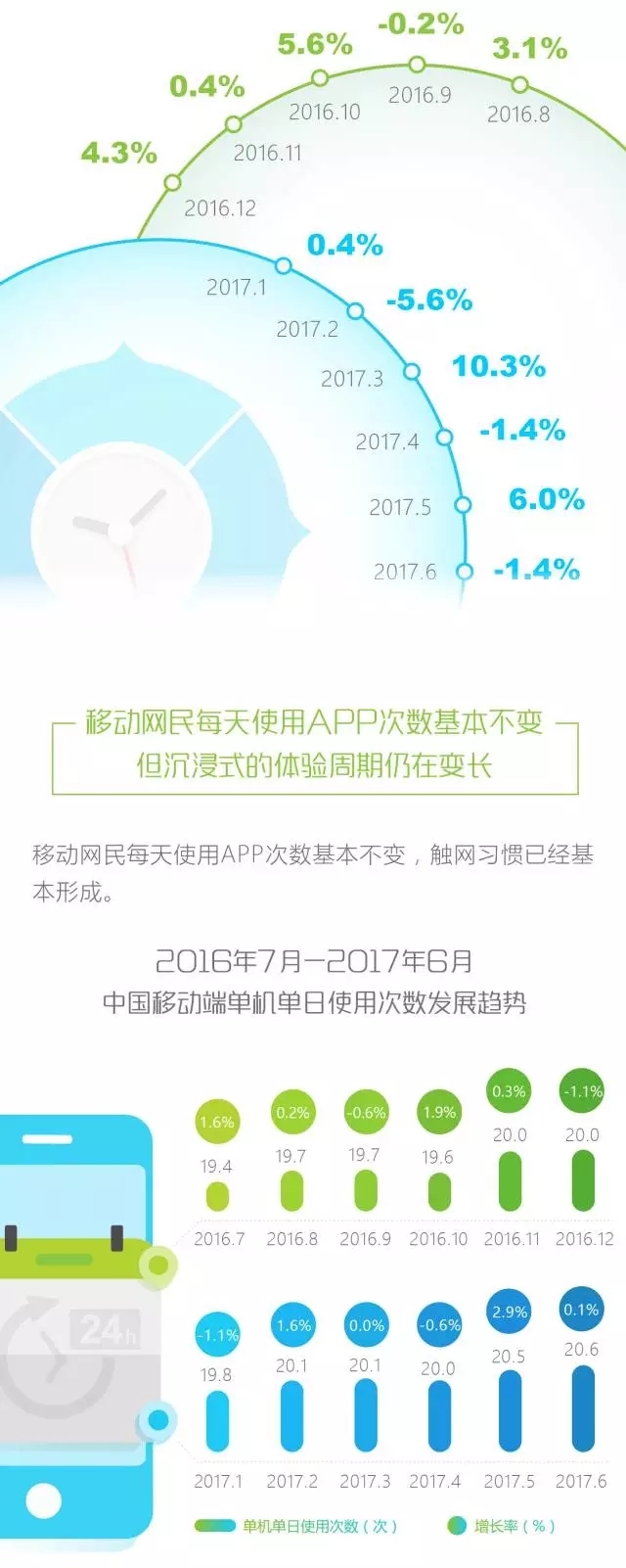 小鹿推广,竞价软件,SEM营销