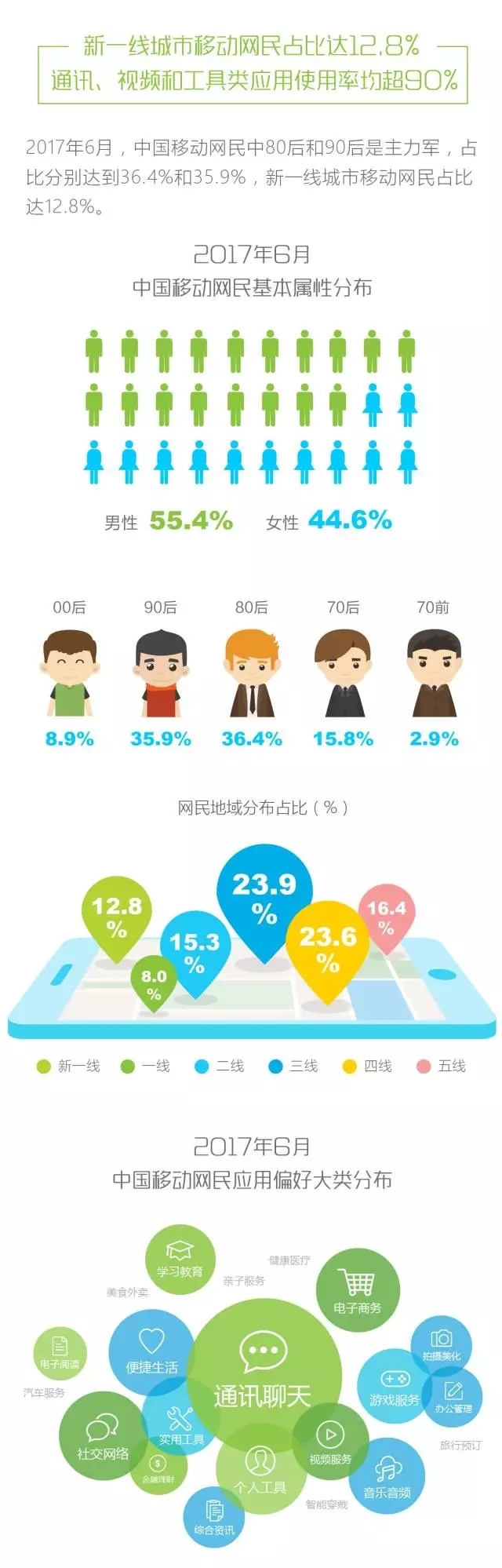 小鹿推广,竞价软件,SEM营销