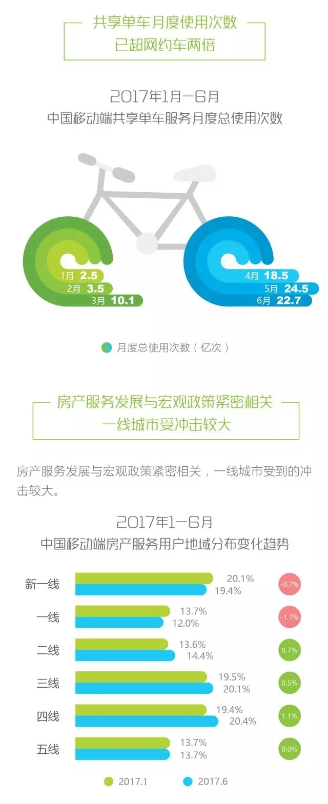 小鹿推广,竞价软件,SEM营销