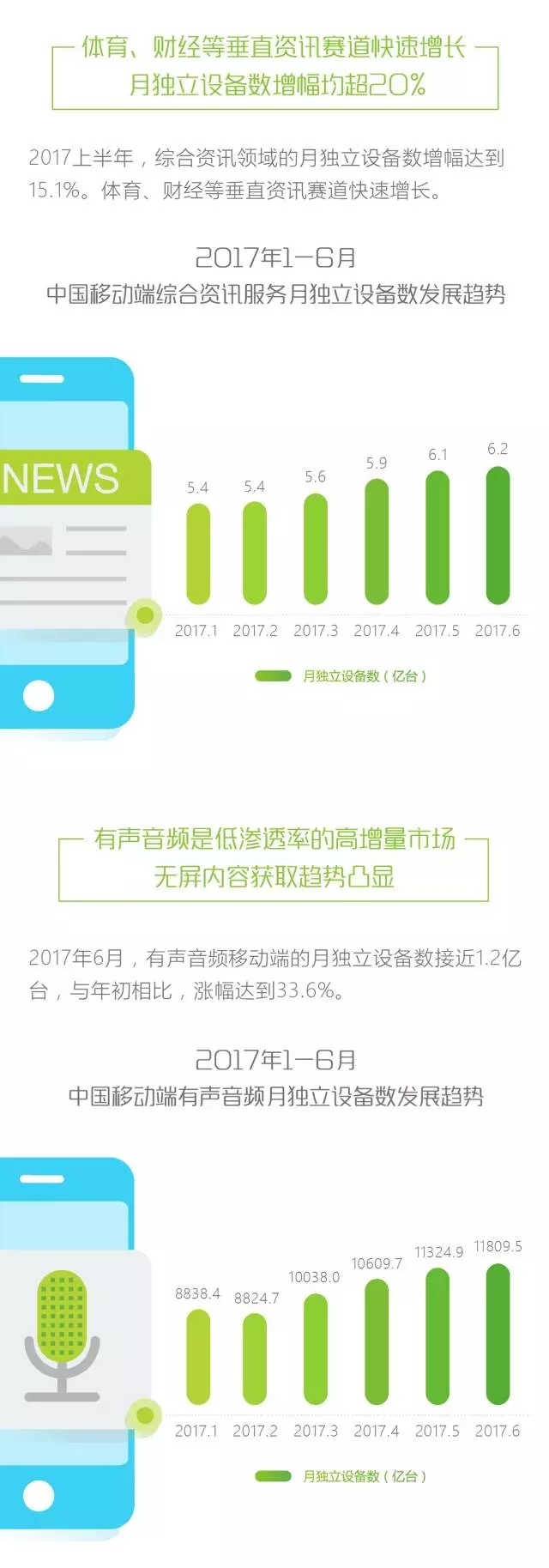 小鹿推广,竞价软件,SEM营销