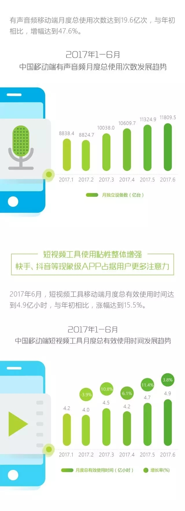 小鹿推广,竞价软件,SEM营销
