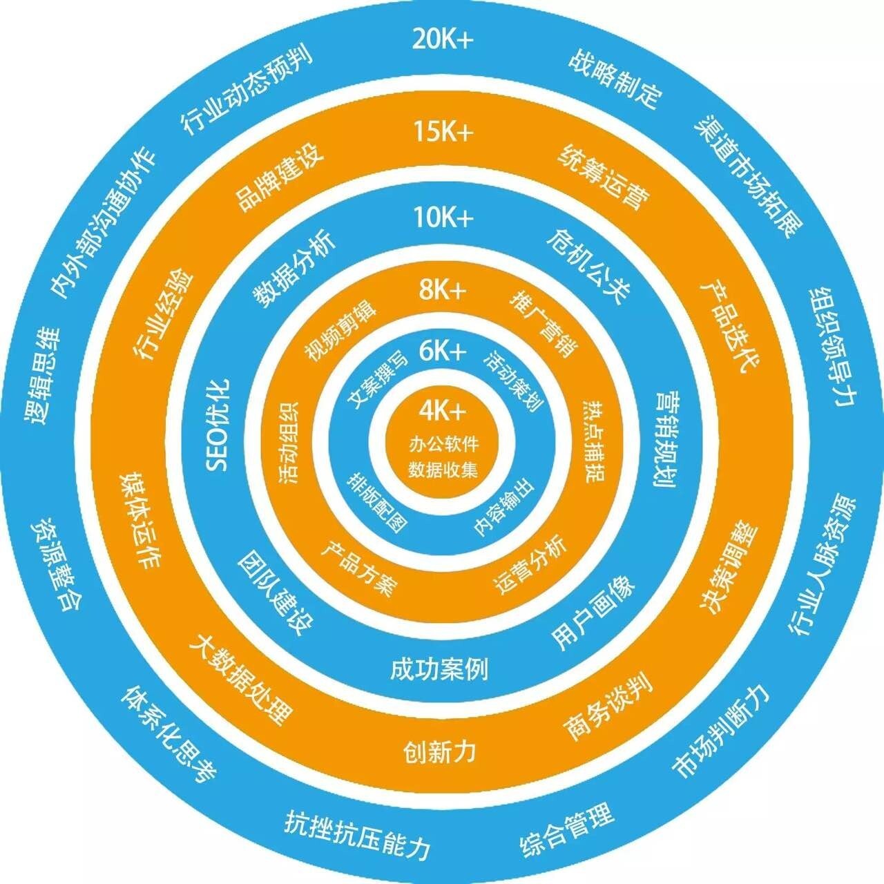 小鹿推广,竞价软件,SEM营销 小鹿推广,竞价软件,SEM营销