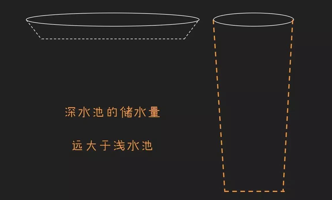 小鹿推广,竞价软件,SEM营销 小鹿推广,竞价软件,SEM营销