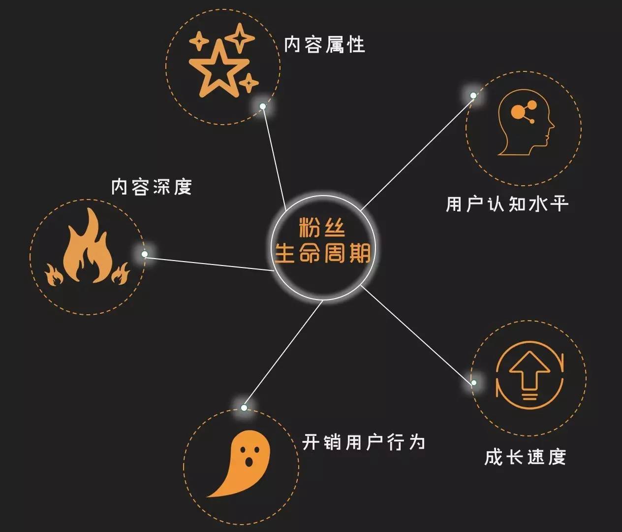 小鹿推广,竞价软件,SEM营销 小鹿推广,竞价软件,SEM营销