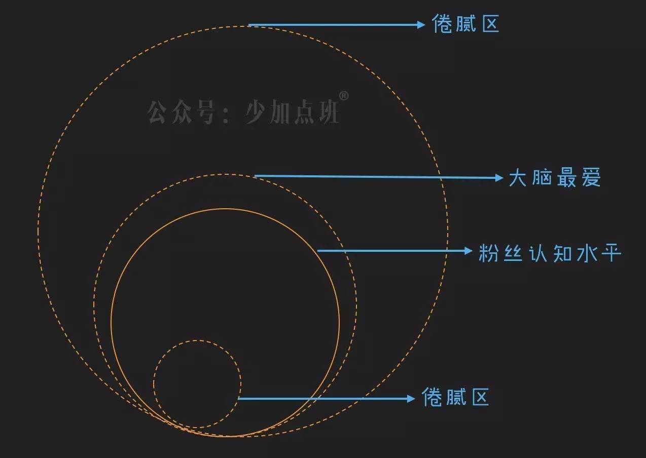 小鹿推广,竞价软件,SEM营销 小鹿推广,竞价软件,SEM营销