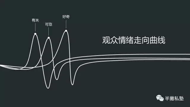 小鹿推广,竞价软件,SEM营销