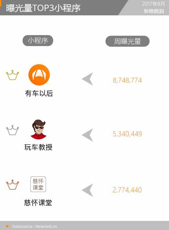 小鹿推广,竞价软件,SEM营销