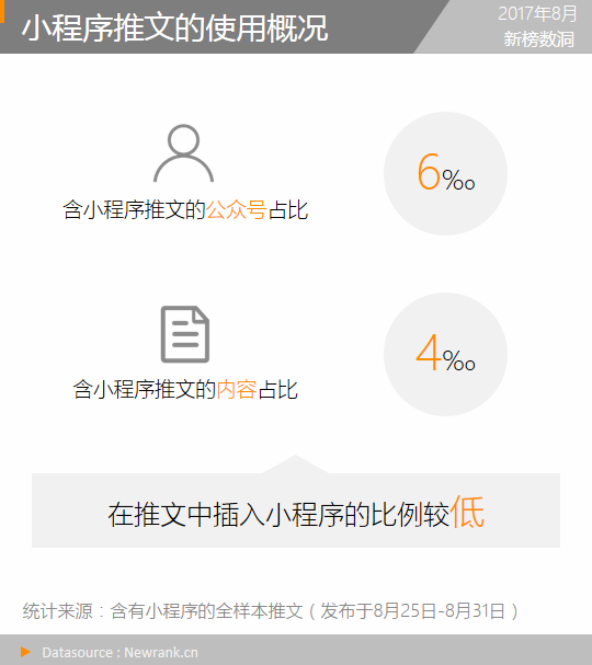 小鹿推广,竞价软件,SEM营销