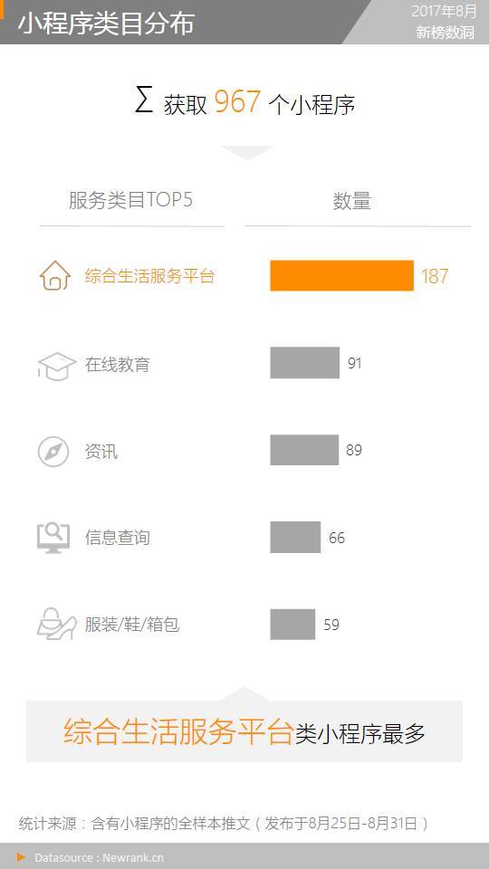 小鹿推广,竞价软件,SEM营销