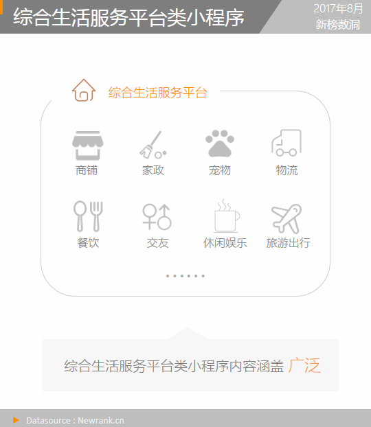 小鹿推广,竞价软件,SEM营销