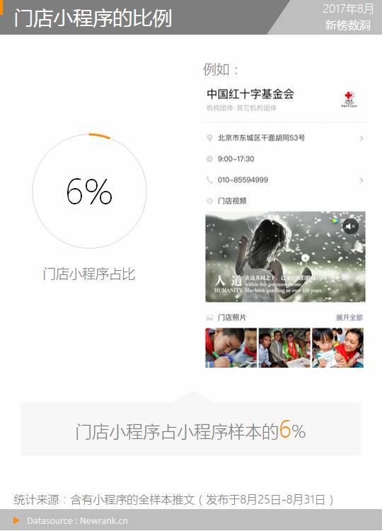 小鹿推广,竞价软件,SEM营销