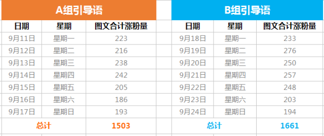 小鹿推广,竞价软件,SEM营销