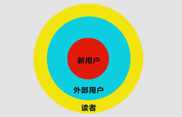 小鹿推广,竞价软件,SEM营销