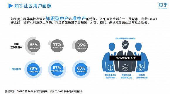 小鹿推广,竞价软件,SEM营销