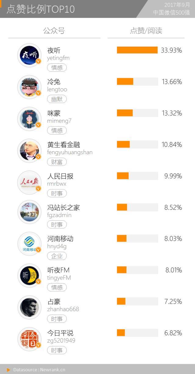 小鹿推广,竞价软件,SEM营销