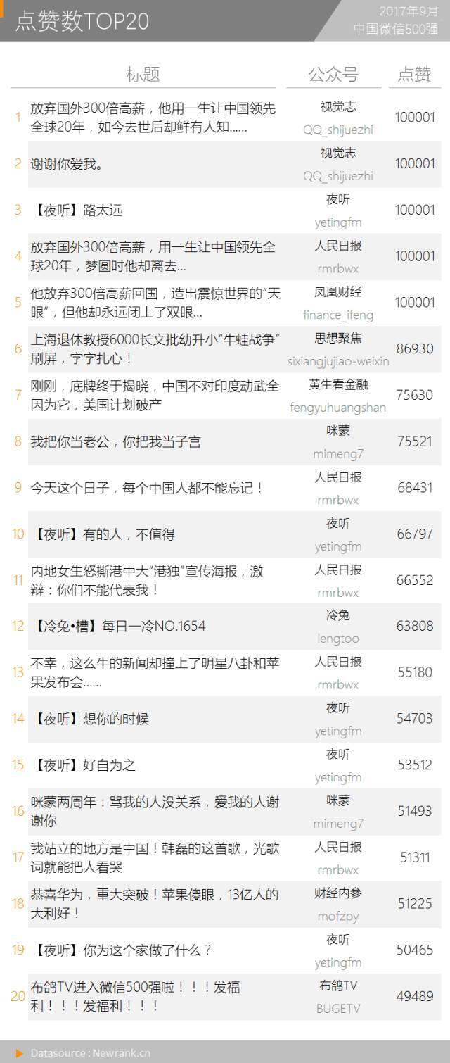 小鹿推广,竞价软件,SEM营销