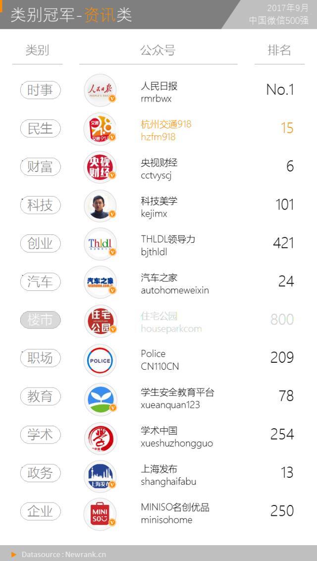 小鹿推广,竞价软件,SEM营销