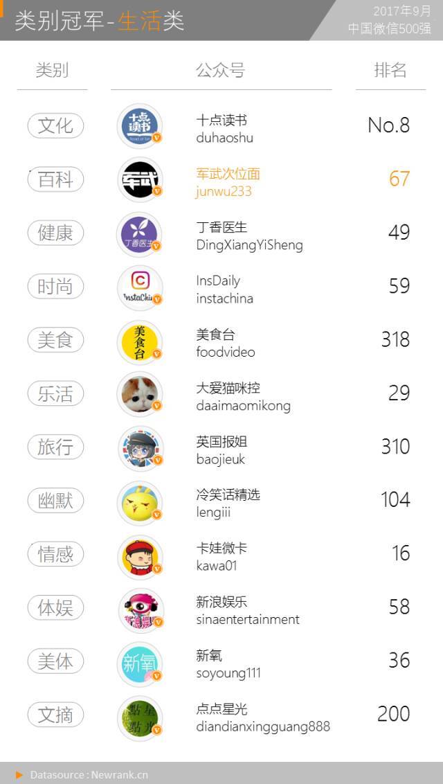 小鹿推广,竞价软件,SEM营销