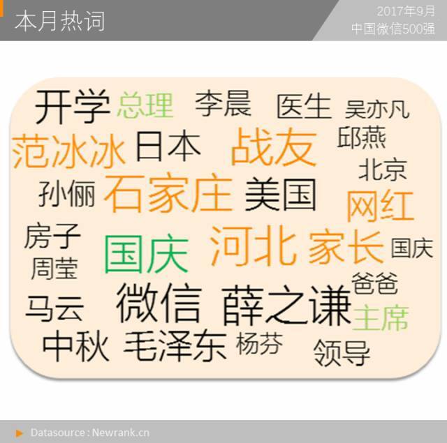 小鹿推广,竞价软件,SEM营销