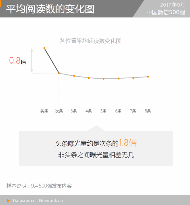 小鹿推广,竞价软件,SEM营销