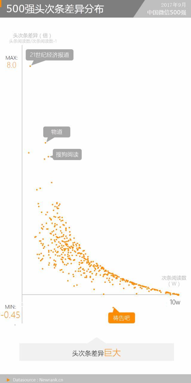 小鹿推广,竞价软件,SEM营销