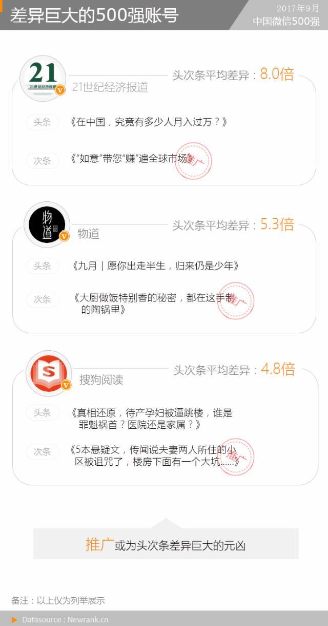小鹿推广,竞价软件,SEM营销