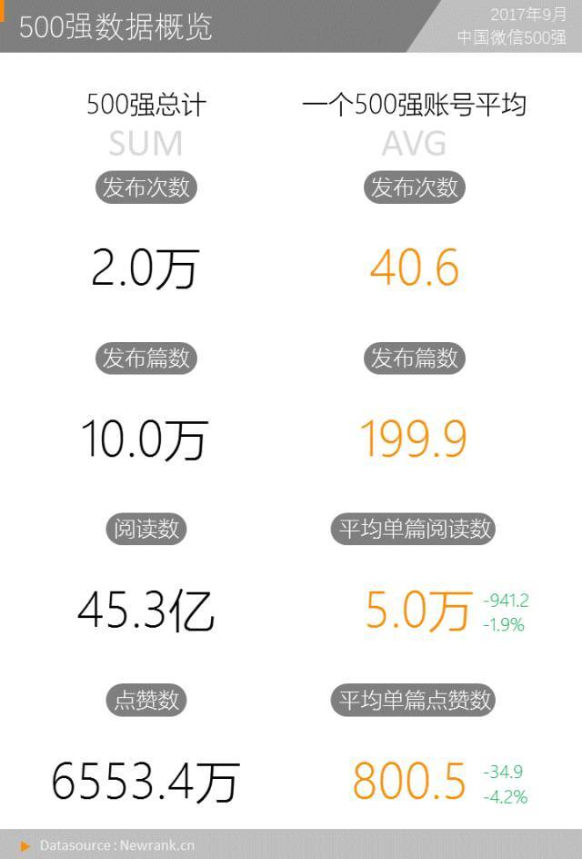 小鹿推广,竞价软件,SEM营销