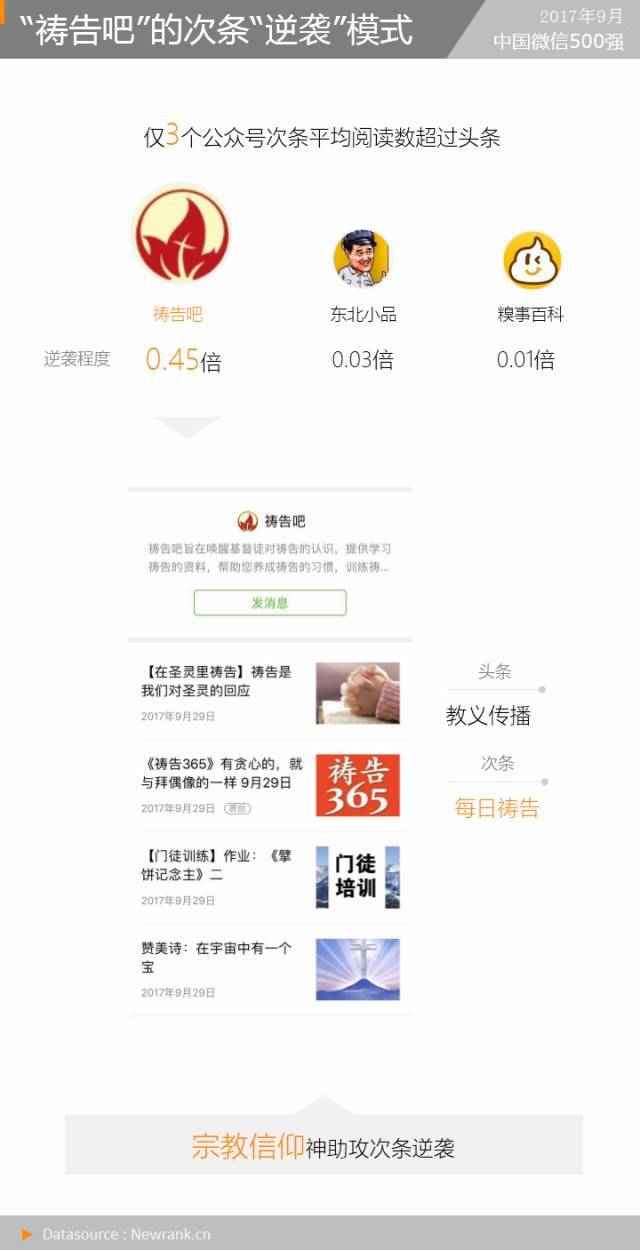 小鹿推广,竞价软件,SEM营销