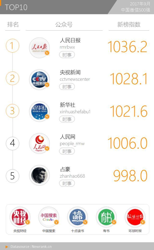小鹿推广,竞价软件,SEM营销