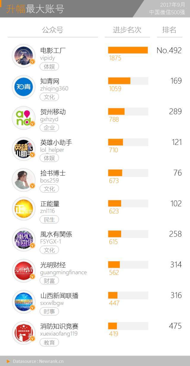 小鹿推广,竞价软件,SEM营销