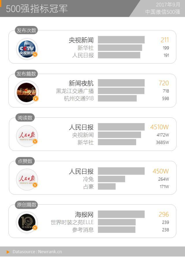 小鹿推广,竞价软件,SEM营销